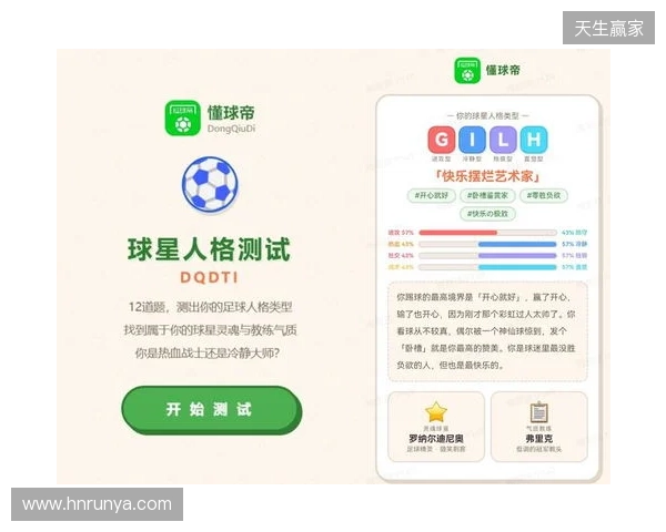 SBTI?No!DQDTI!足球人集合,测试解锁你的专属球星人格 SBTI?No!DQDTI!足球人集合,测试解锁你的专属球星人格